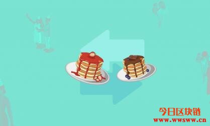 PancakeSwap（CAKE）：币安智能链（BSC）上的自动化做市商插图(1)